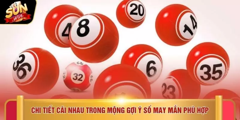 Chi tiết cãi nhau trong mộng gợi ý số may mắn phù hợp