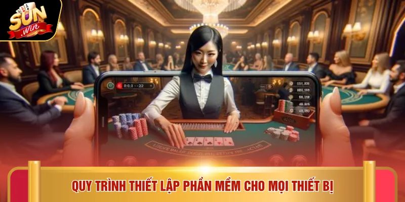 Quy trình thiết lập phần mềm cho mọi thiết bị